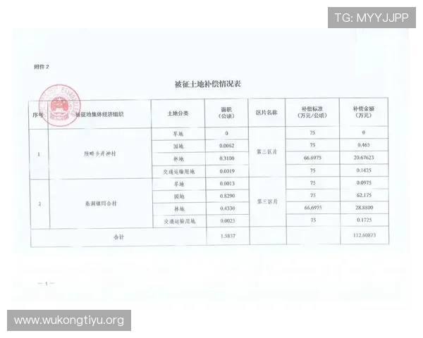 威尼斯体育官方最新公告:重要通知与平台升级维护信息一览 威尼斯体育官方最新公告:重要通知与平台升级维护信息一览